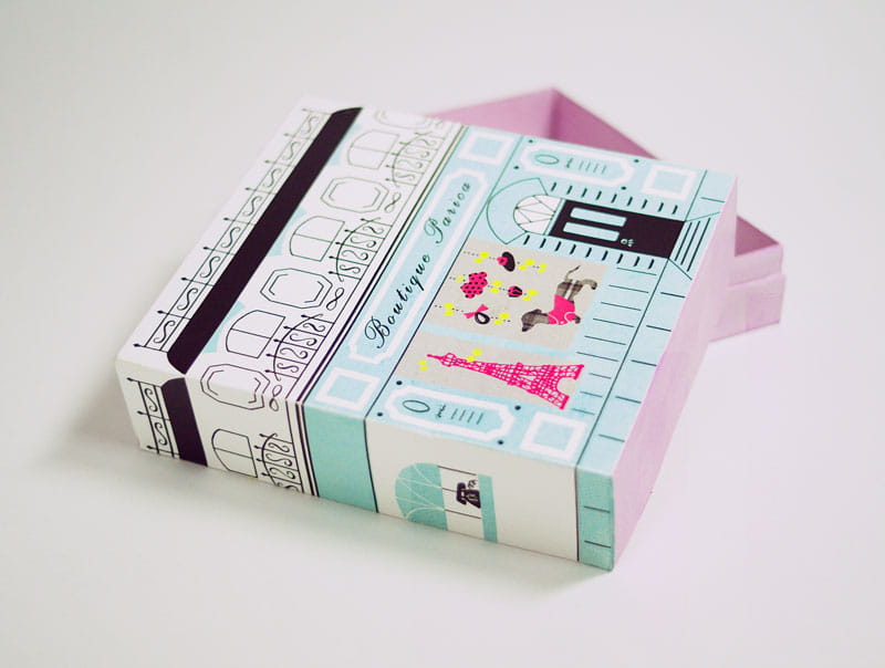 首輪のパッケージを開けたところの写真